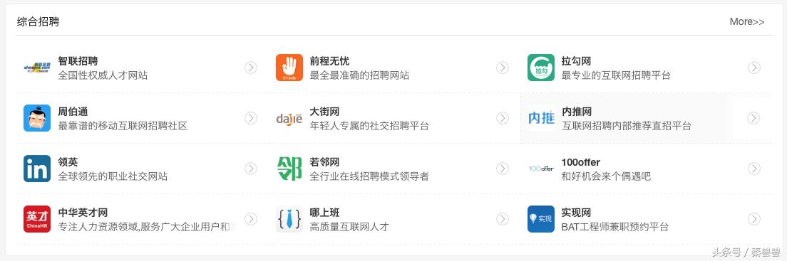 求职招聘网站有哪些必备事项,求职者招聘网站如何选择