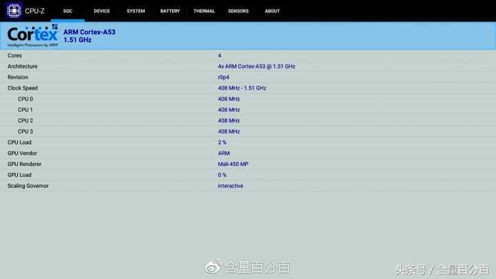 泰捷盒子we30和20s区别,泰捷we30pro和we30s