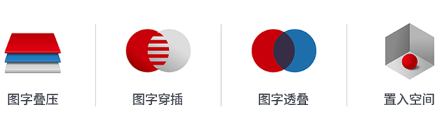 临摹复杂图形技巧,叠字技巧视频教程