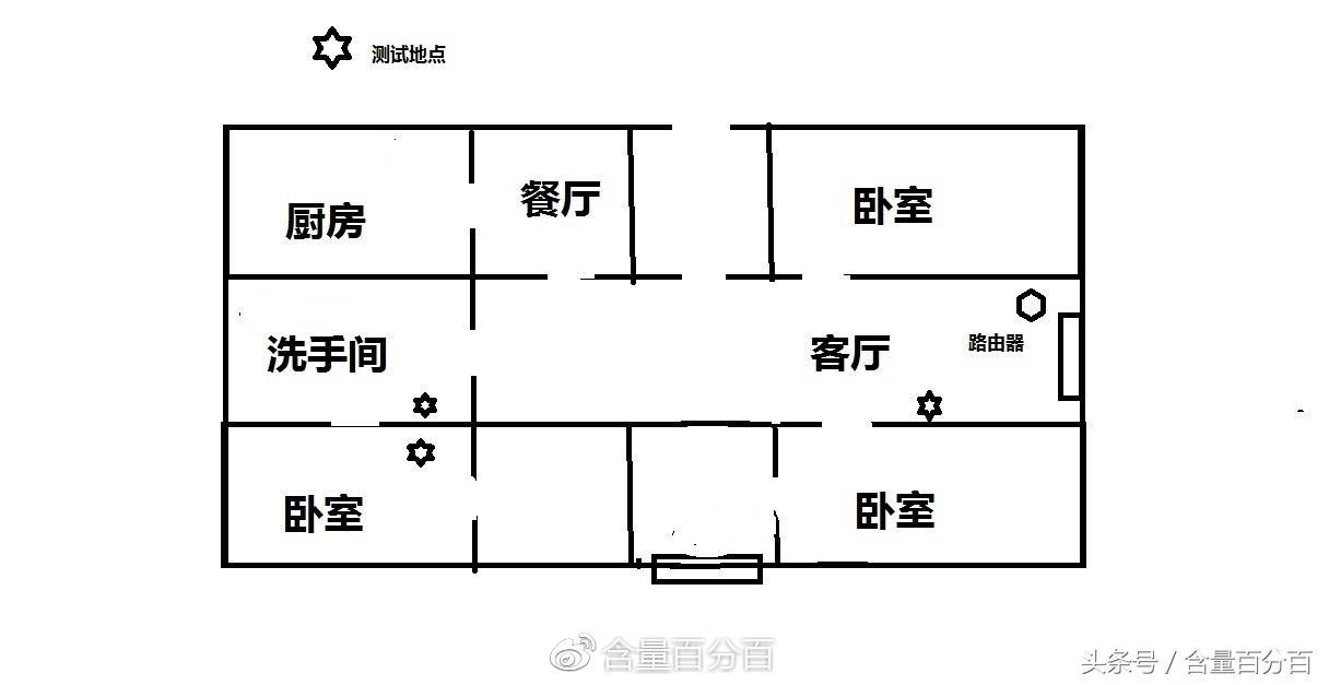 华硕acrh17路由器值得入手,华硕路由器acrh17拆解