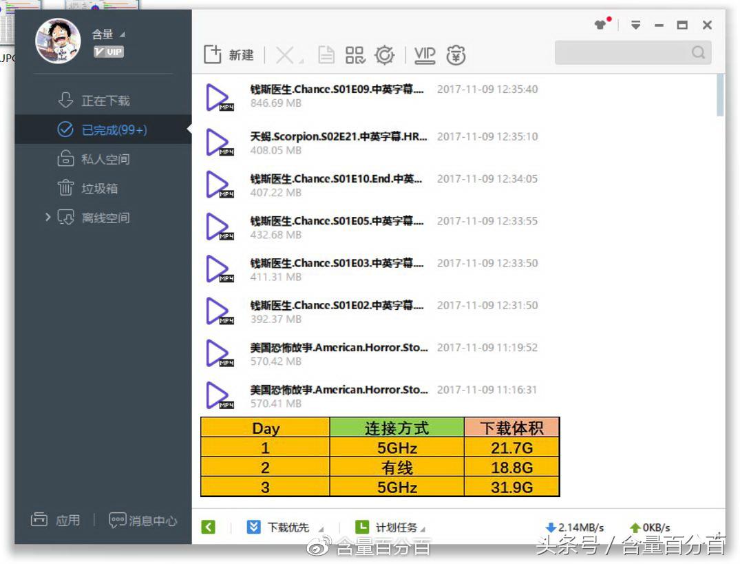 华硕acrh17路由器值得入手,华硕路由器acrh17拆解