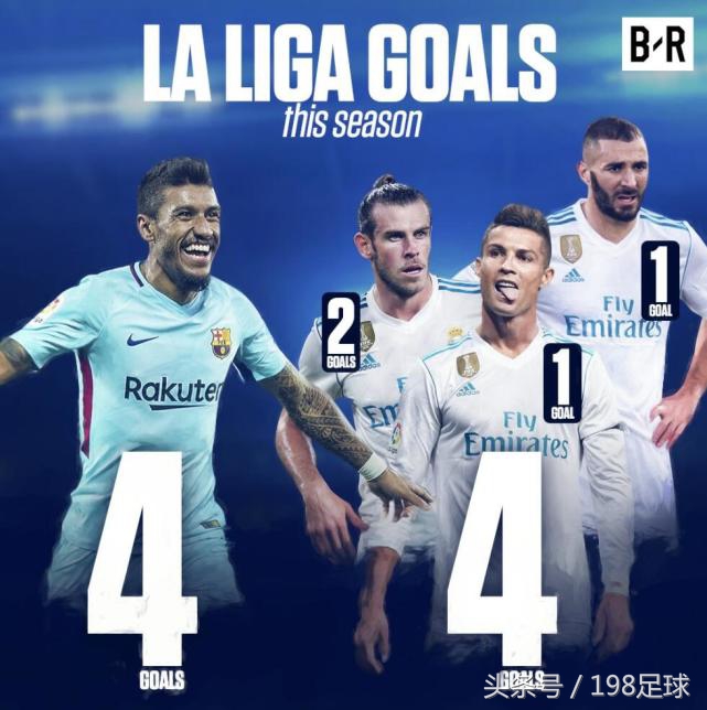 104分钟1球！*力暴**鸟专进压哨球进球=BBC总和