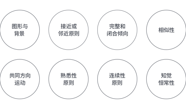 临摹复杂图形技巧,叠字技巧视频教程