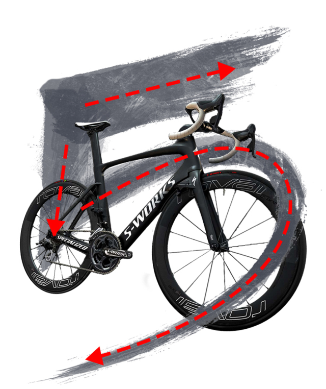 临摹复杂图形技巧,叠字技巧视频教程