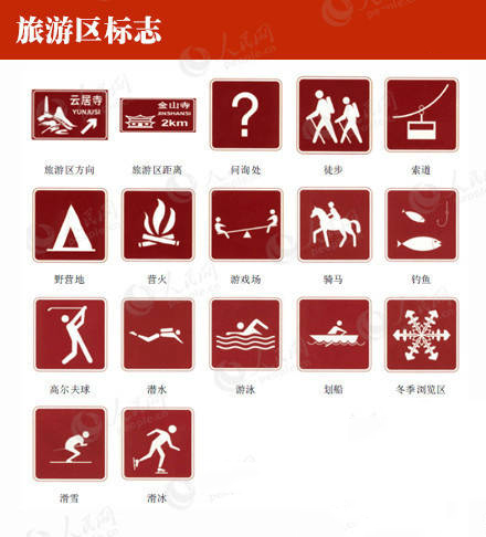 交通标志图解大全，有了它们开车再也不怕！