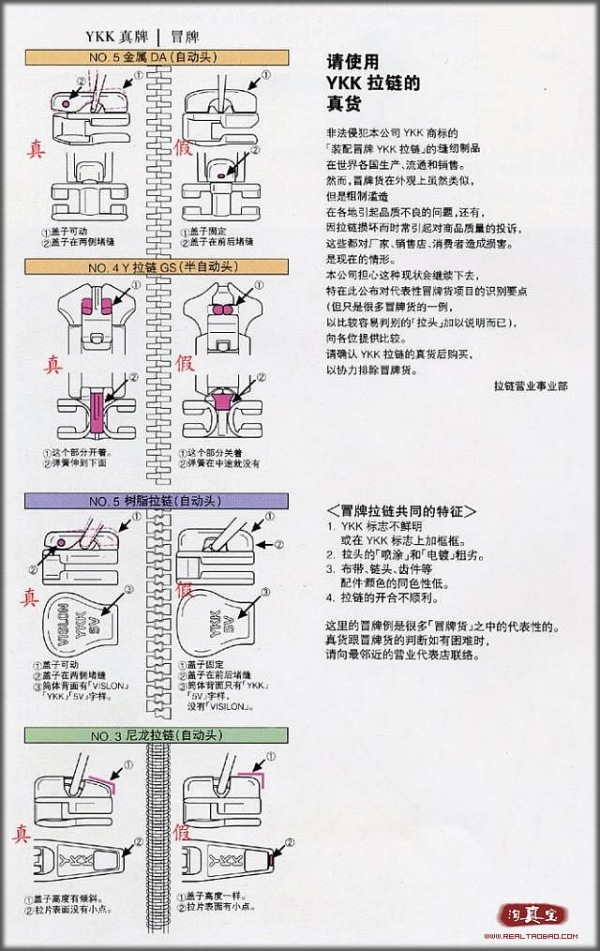 拉链怎么看奢侈品真假,奢侈品不看包装能不能鉴别真假