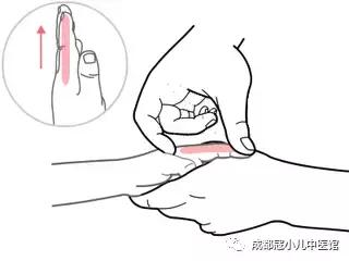 哺乳期嗓子痒咳嗽快速止咳小妙招,15个月宝宝咳嗽有痰有什么小妙招