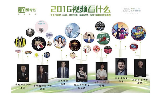 现象剧神剧的背后，五大视频网站如何布局？