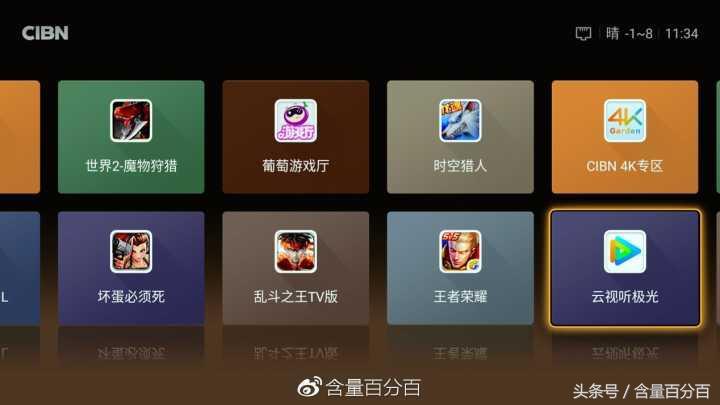 泰捷盒子we30和20s区别,泰捷we30pro和we30s