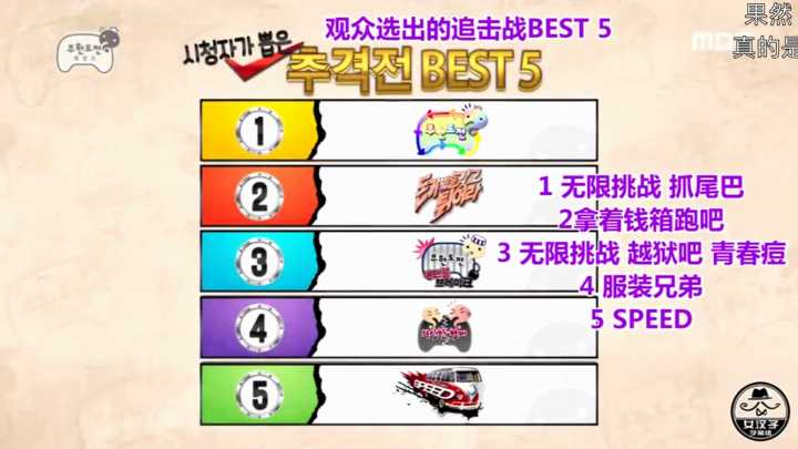 韩国综艺刘在石和谁吃面,刘在石创造营韩国综艺