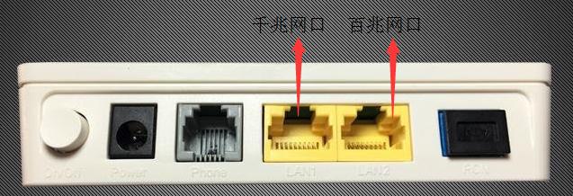 宽带千兆有必要换千兆路由器吗,千兆与百兆路由器区别