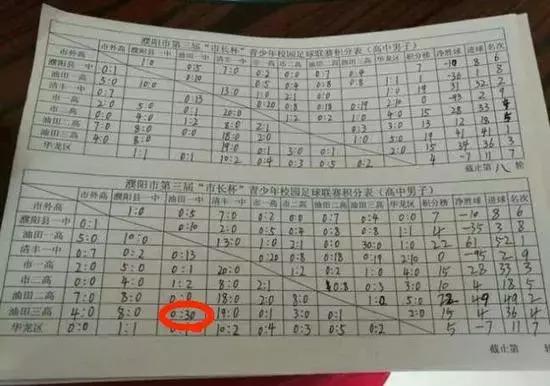 军令状有公布的吗,2019中国足球规划战略