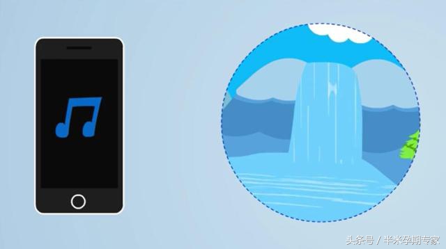 产后尿潴留怎么治,产后尿潴留怎么读