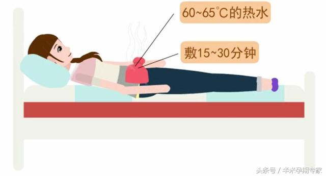 产后尿潴留怎么治,产后尿潴留怎么读