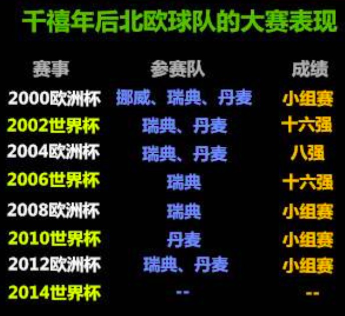 凛冬已至永恒冰封,凛冬已至英文