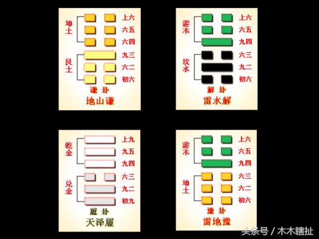 测试财运的心理测试,算命测试你的性格特征