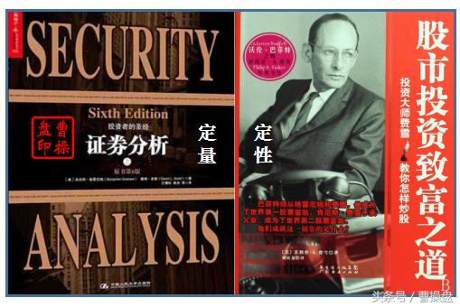 价值分析方法和实证分析方法,价值性分析