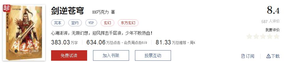 超千万字最好看玄幻小说书单,雪鹰领主东方玄幻小说书单推荐