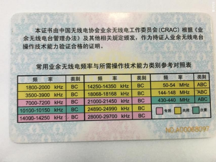 使用一般对讲机要什么条件,10w对讲机需要办理无线电执照吗