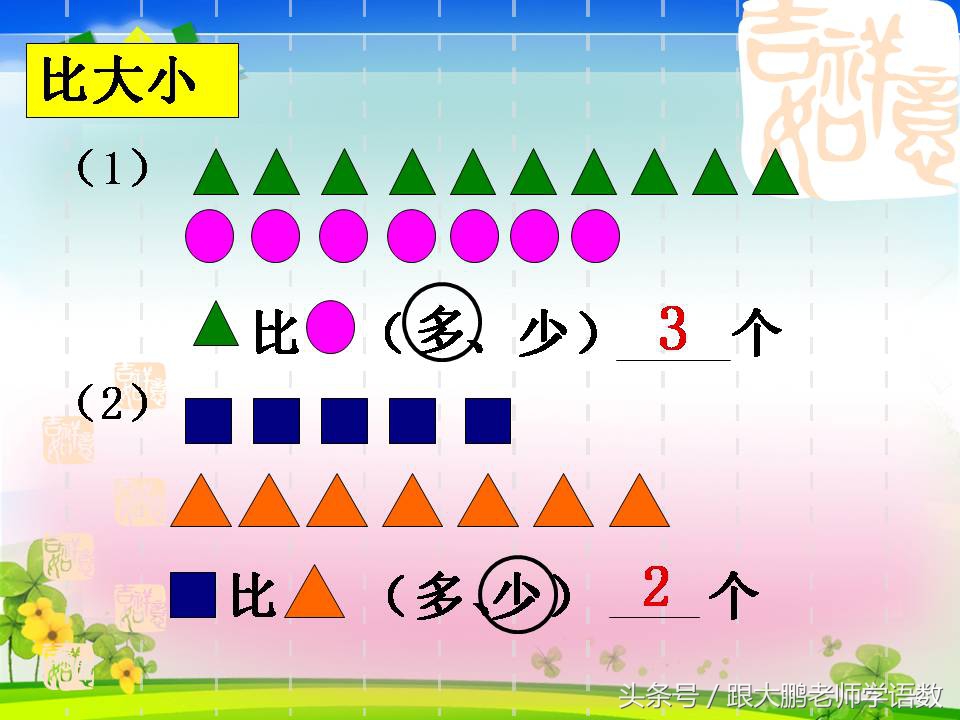 一年级上册数学计算题20以内100道,一年级数学11-20第六单元知识梳理