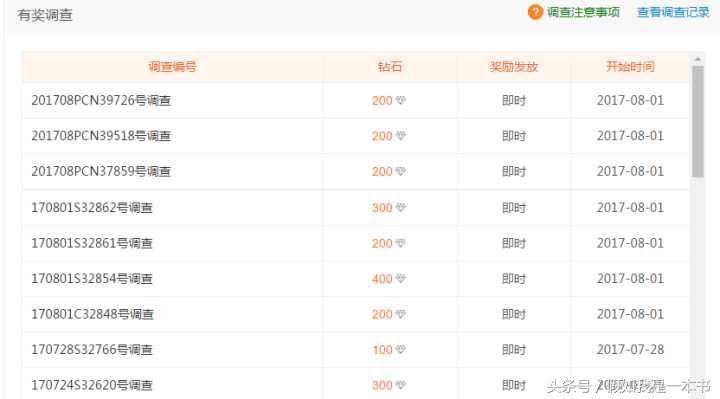 网上能赚钱的兼职有几种,网上兼职赚钱的路子有哪些