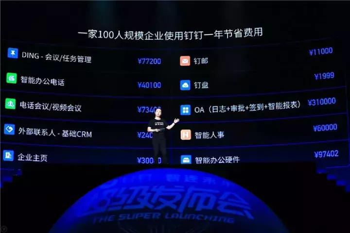 钉钉背后真正的故事,钉钉是不是圆了马云的社交梦