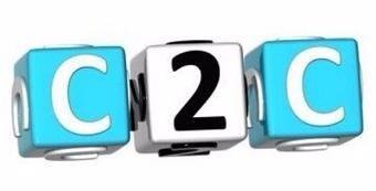 现有电商的商务模式是什么,各种电子商务模式的电商