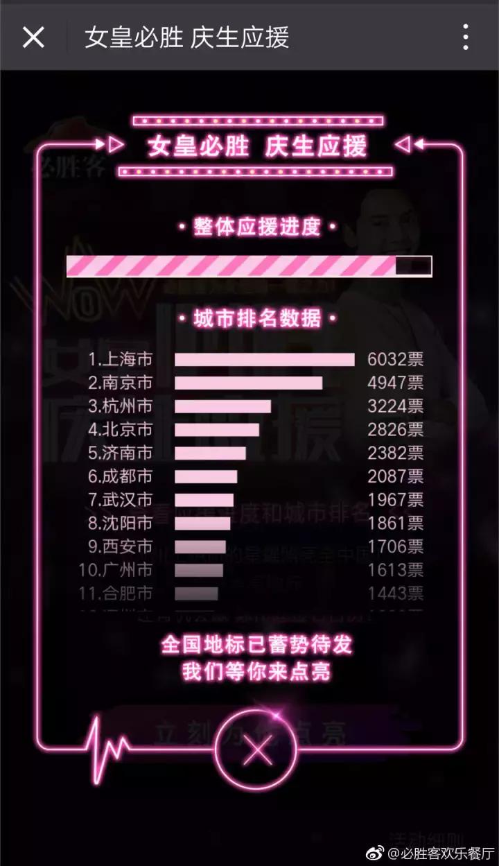 陈伟霆不仅三观正颜值高还有实力,陈伟霆黑暗时期