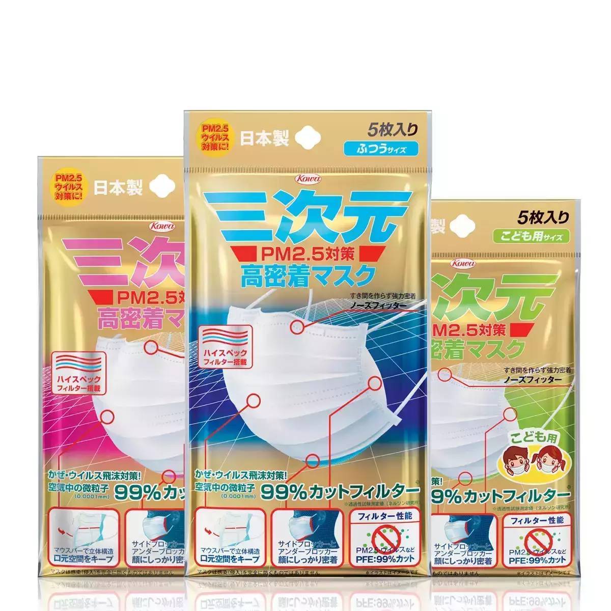 好物分享保暖口罩网红爆款,好物网红口罩防晒隔离二合一推荐