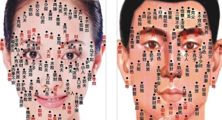痣相学中的面部痣解析,痣相图解怎么分左右