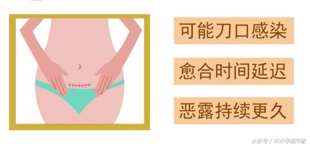 剖宫产的注意事项,剖宫产后洗澡注意事项
