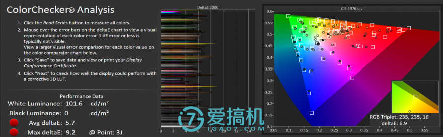 vivox20全面屏,vivox20plus