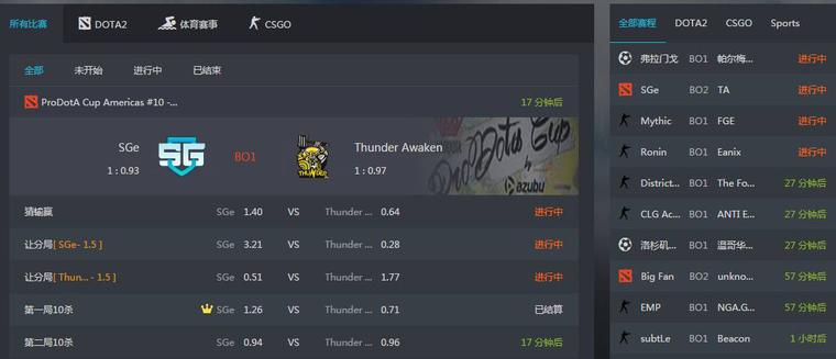 电竞趋势风口,电竞竞猜