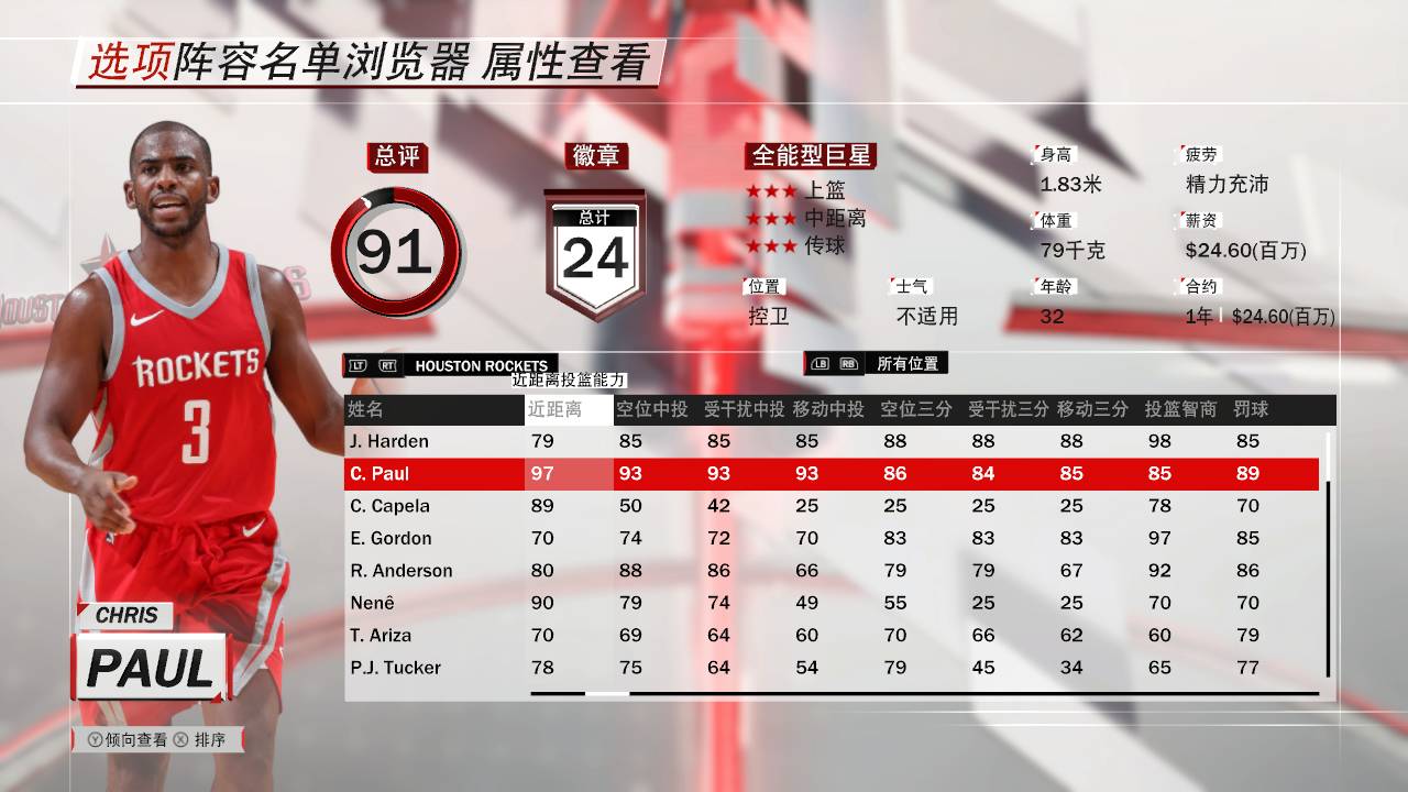 克里斯保罗2k18能力值,2k18操作技巧库里
