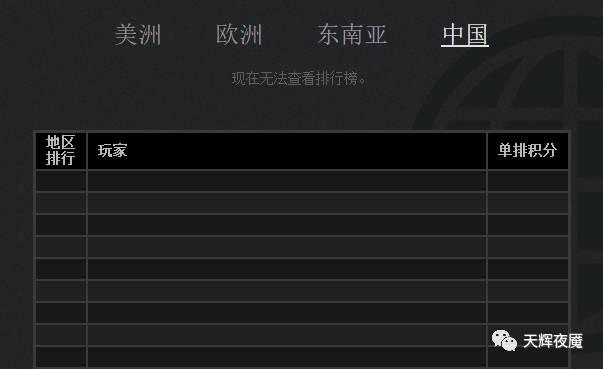 dota2新赛季天梯时间,dota2天梯排行多久更新一次