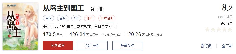 起点热门网络小说排行,起点文笔好9分以上的小说