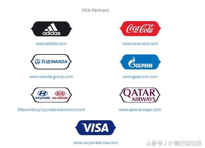 FIFA今年将血亏32亿！万达领衔3家中国企业解围，贡献20亿