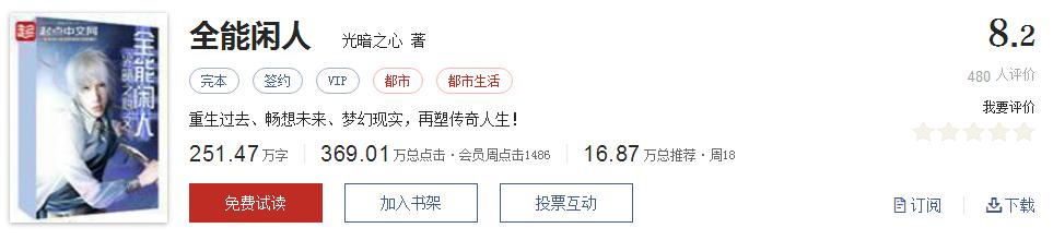 起点热门网络小说排行,起点文笔好9分以上的小说