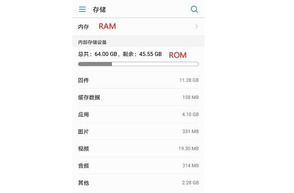 手机内存4g和6g体验上的区别,目前手机运行内存6g和8g的区别