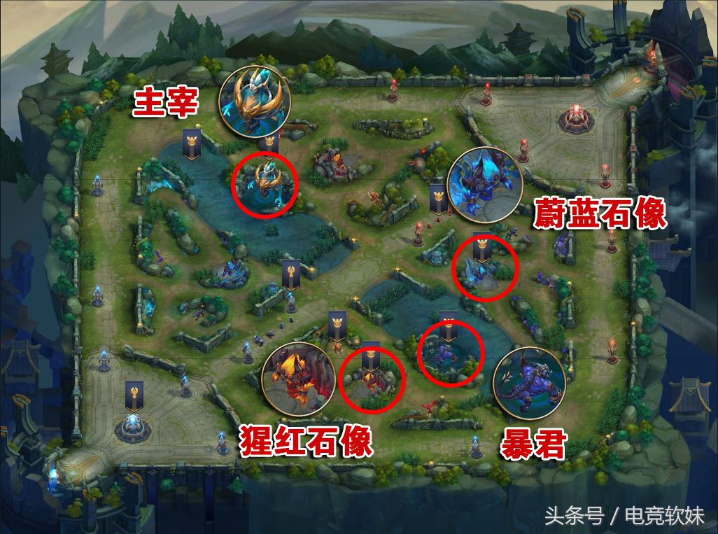 王者光荣能carry全场的射手,王者光荣射手高端局思路打法意识