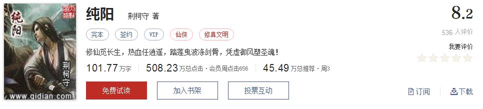 起点热门网络小说排行,起点文笔好9分以上的小说