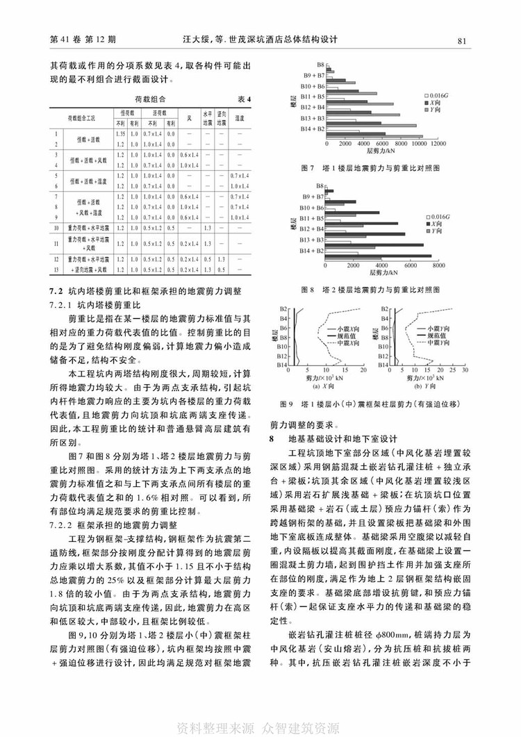 上海天马山世茂深坑酒店,上海深坑酒店推荐和预订攻略