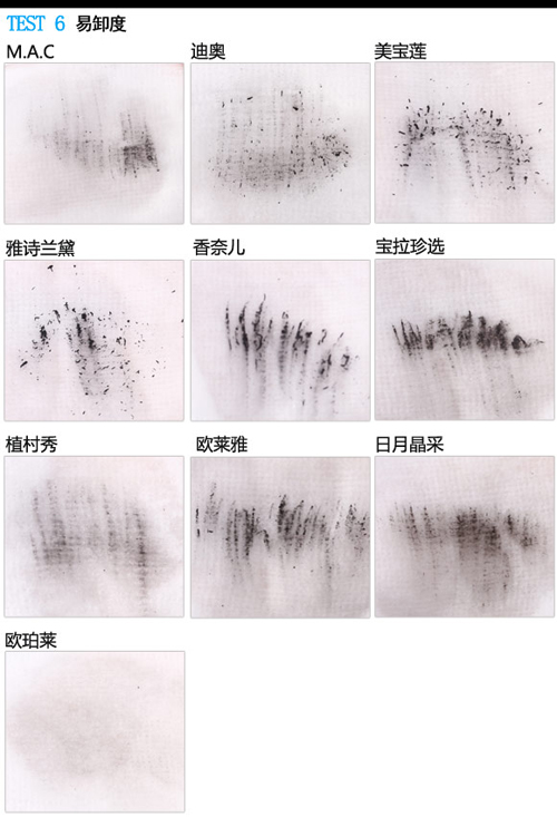 睫毛膏大牌推荐公认好用第一名,大牌十大好用的睫毛膏推荐防晕染