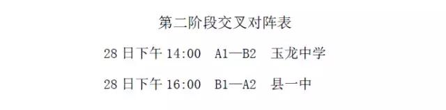 丽江市篮球联赛,丽江校园足球联赛