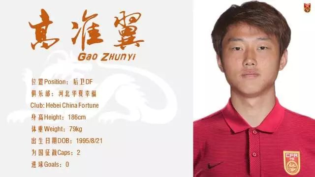 中国男足出征世预赛,中国男足东亚杯出征名单