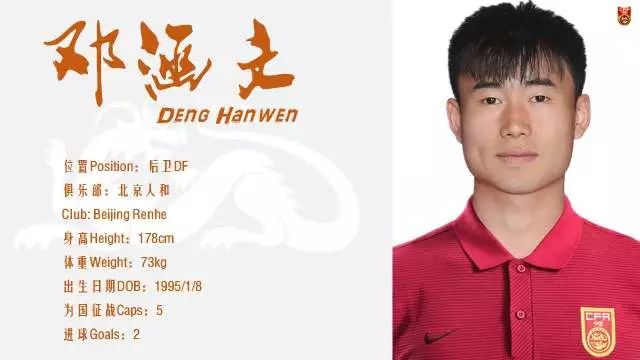 中国男足出征世预赛,中国男足东亚杯出征名单