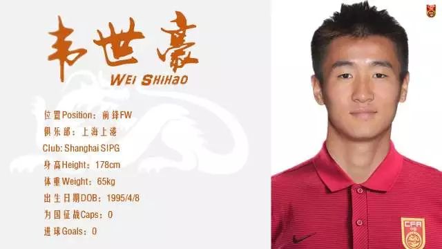 中国男足出征世预赛,中国男足东亚杯出征名单