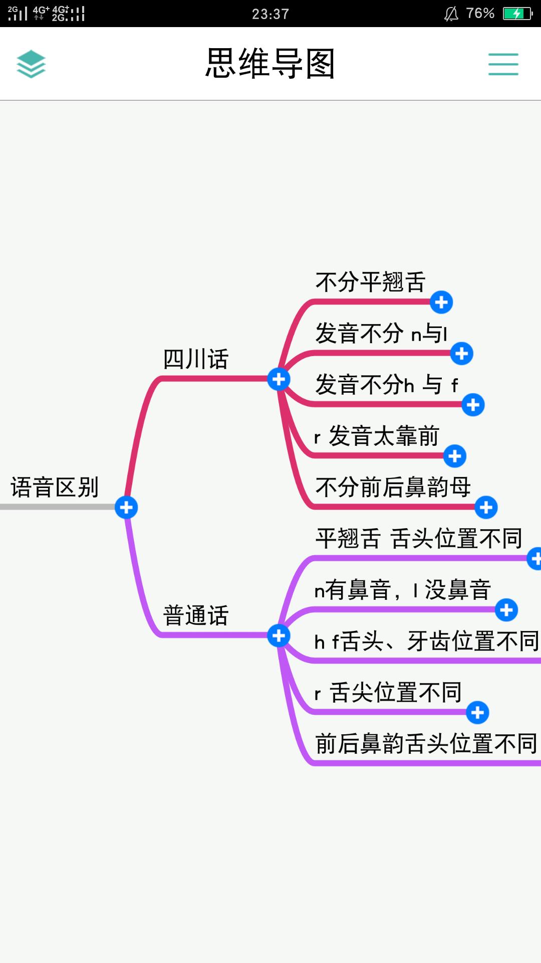 四川人怎么说普通话标准好听,四川人怎么学讲普通话