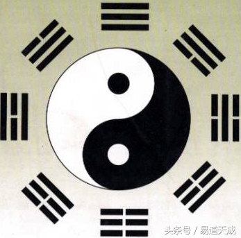 文王后天八卦之八,按文王后天八卦而建的八卦阵