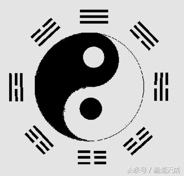 文王后天八卦之八,按文王后天八卦而建的八卦阵